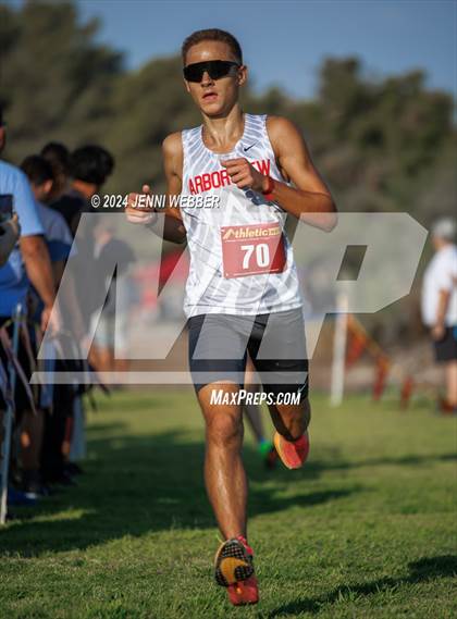 Thumbnail 1 in Larry Burgess Las Vegas Invitational (Varsity Boys A) photogallery.