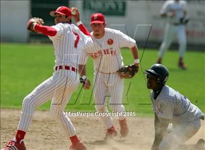 Thumbnail 3 in Franklin @ Jesuit photogallery.