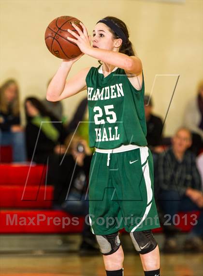 Thumbnail 1 in Hamden Hall Country Day vs Convent of Sacred Heart (Kingswood Invitational Tournament) photogallery.