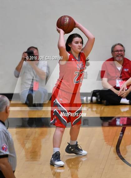 Thumbnail 3 in Lee [Robert E.] vs MacArthur [Douglas] photogallery.