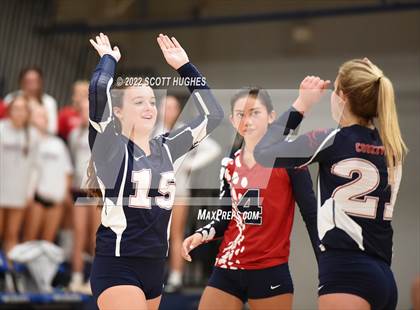 Thumbnail 3 in Cookeville @ Wilson Central photogallery.