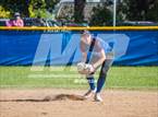 Photo from the gallery "Cardinal Newman @ Analy"