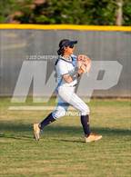 Photo from the gallery "Lakeside @ Grovetown"