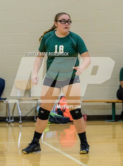 Thumbnail 1 in John Paul II vs Holmes (NISD Tournament) photogallery.