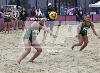 Thumbnail 2 in Canyon vs. Long Beach Poly photogallery.