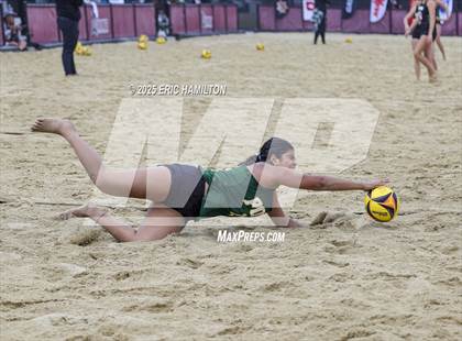 Thumbnail 2 in Canyon vs. Long Beach Poly photogallery.