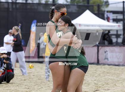 Thumbnail 3 in Canyon vs. Long Beach Poly photogallery.