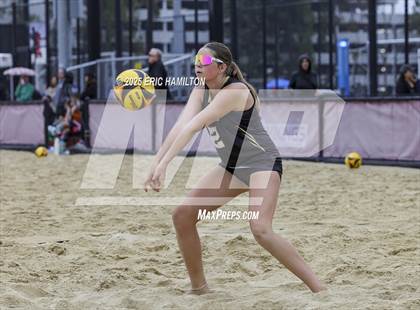 Thumbnail 3 in Canyon vs. Long Beach Poly photogallery.