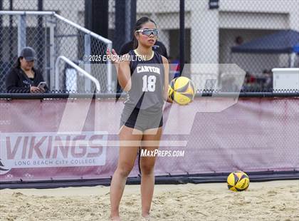 Thumbnail 3 in Canyon vs. Long Beach Poly photogallery.