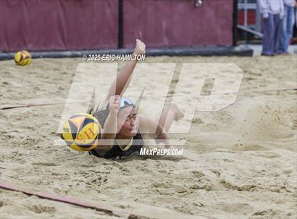 Thumbnail 2 in Canyon vs. Long Beach Poly photogallery.