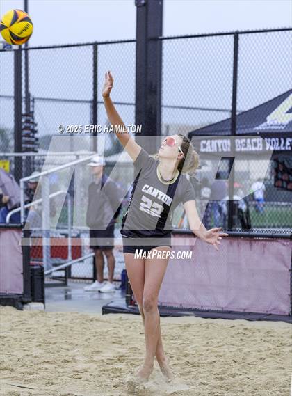 Thumbnail 1 in Canyon vs. Long Beach Poly photogallery.
