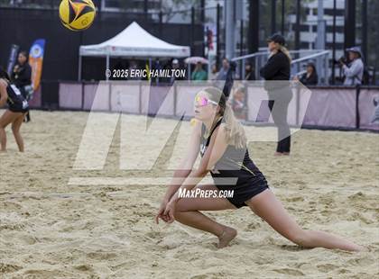Thumbnail 3 in Canyon vs. Long Beach Poly photogallery.