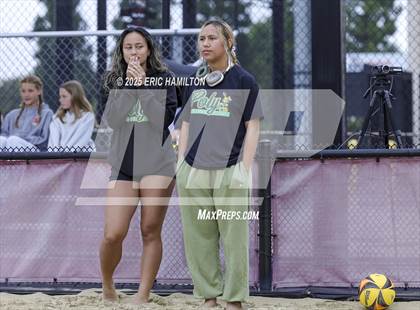 Thumbnail 2 in Canyon vs. Long Beach Poly photogallery.