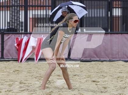 Thumbnail 2 in Canyon vs. Long Beach Poly photogallery.
