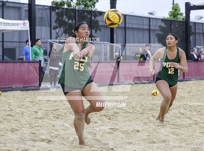 Thumbnail 2 in Canyon vs. Long Beach Poly photogallery.