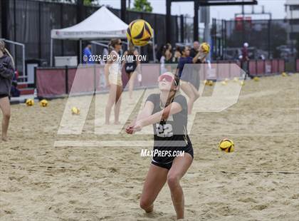 Thumbnail 2 in Canyon vs. Long Beach Poly photogallery.