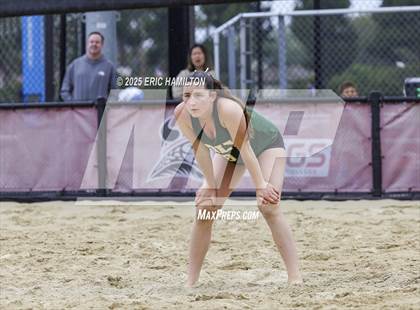 Thumbnail 2 in Canyon vs. Long Beach Poly photogallery.