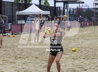 Thumbnail 3 in Canyon vs. Long Beach Poly photogallery.