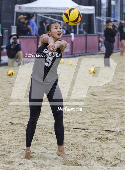 Thumbnail 1 in Canyon vs. Long Beach Poly photogallery.