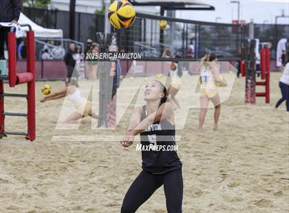 Thumbnail 2 in Canyon vs. Long Beach Poly photogallery.