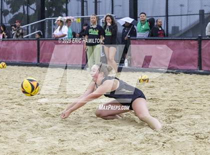 Thumbnail 1 in Canyon vs. Long Beach Poly photogallery.