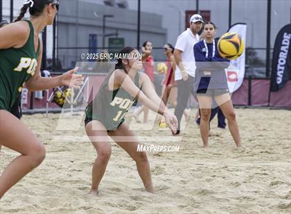 Thumbnail 3 in Canyon vs. Long Beach Poly photogallery.