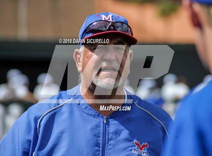 Thumbnail 1 in Mountain View vs. Basic (Boras Classic) photogallery.