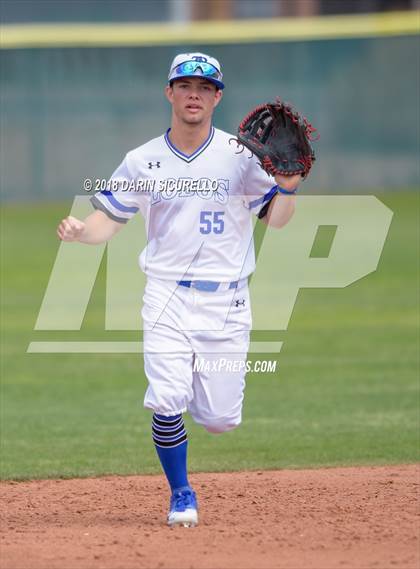 Thumbnail 2 in Mountain View vs. Basic (Boras Classic) photogallery.