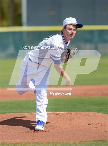 Thumbnail 1 in Mountain View vs. Basic (Boras Classic) photogallery.
