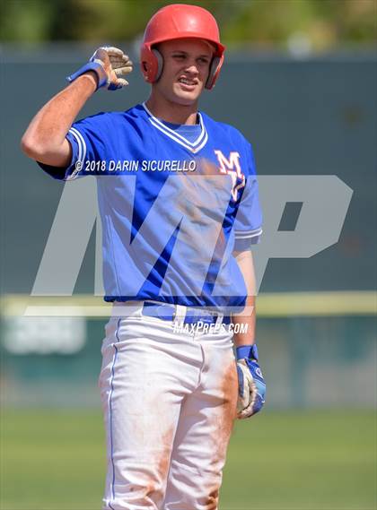 Thumbnail 2 in Mountain View vs. Basic (Boras Classic) photogallery.