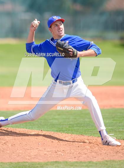Thumbnail 3 in Mountain View vs. Basic (Boras Classic) photogallery.