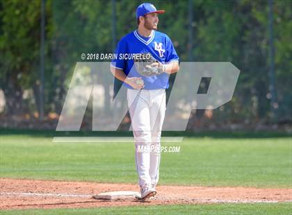 Thumbnail 1 in Mountain View vs. Basic (Boras Classic) photogallery.