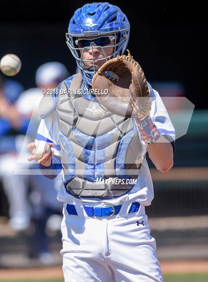 Thumbnail 3 in Mountain View vs. Basic (Boras Classic) photogallery.
