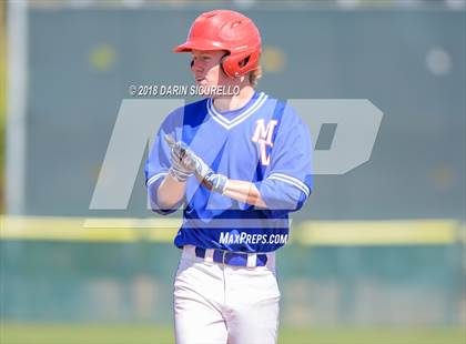 Thumbnail 3 in Mountain View vs. Basic (Boras Classic) photogallery.