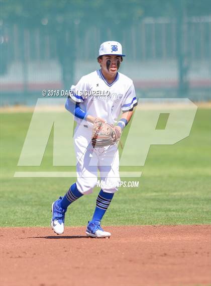 Thumbnail 3 in Mountain View vs. Basic (Boras Classic) photogallery.