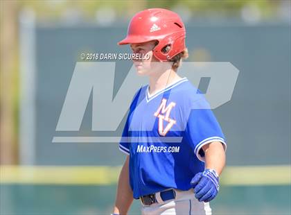 Thumbnail 2 in Mountain View vs. Basic (Boras Classic) photogallery.
