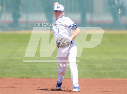 Thumbnail 3 in Mountain View vs. Basic (Boras Classic) photogallery.