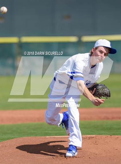 Thumbnail 2 in Mountain View vs. Basic (Boras Classic) photogallery.