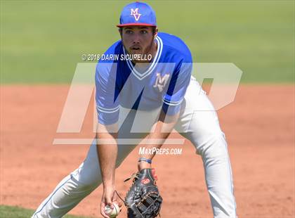 Thumbnail 3 in Mountain View vs. Basic (Boras Classic) photogallery.