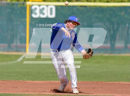 Thumbnail 2 in Mountain View vs. Basic (Boras Classic) photogallery.