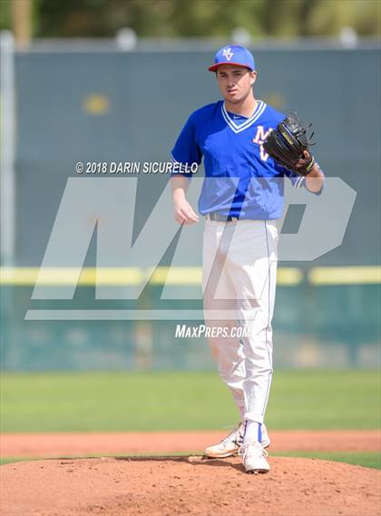 Thumbnail 3 in Mountain View vs. Basic (Boras Classic) photogallery.