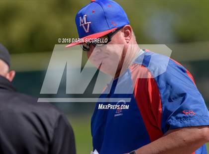 Thumbnail 1 in Mountain View vs. Basic (Boras Classic) photogallery.