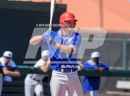 Thumbnail 1 in Mountain View vs. Basic (Boras Classic) photogallery.