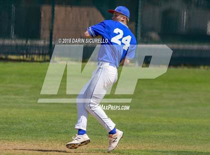 Thumbnail 3 in Mountain View vs. Basic (Boras Classic) photogallery.