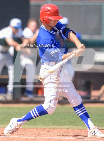 Thumbnail 1 in Mountain View vs. Basic (Boras Classic) photogallery.