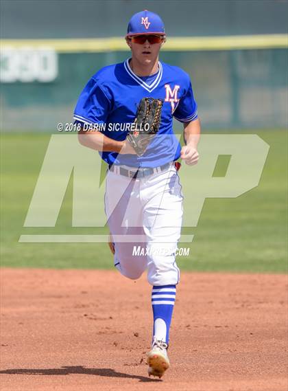 Thumbnail 1 in Mountain View vs. Basic (Boras Classic) photogallery.