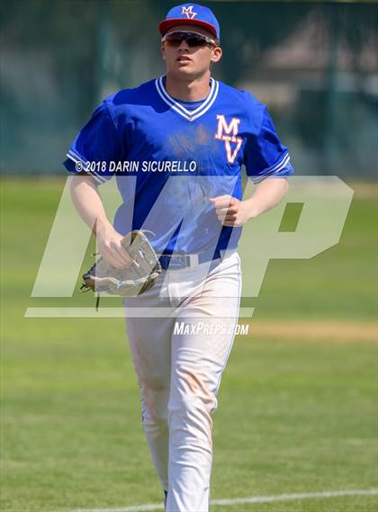 Thumbnail 3 in Mountain View vs. Basic (Boras Classic) photogallery.