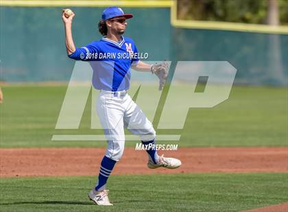 Thumbnail 3 in Mountain View vs. Basic (Boras Classic) photogallery.