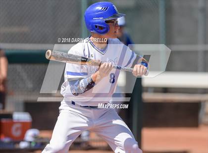Thumbnail 2 in Mountain View vs. Basic (Boras Classic) photogallery.