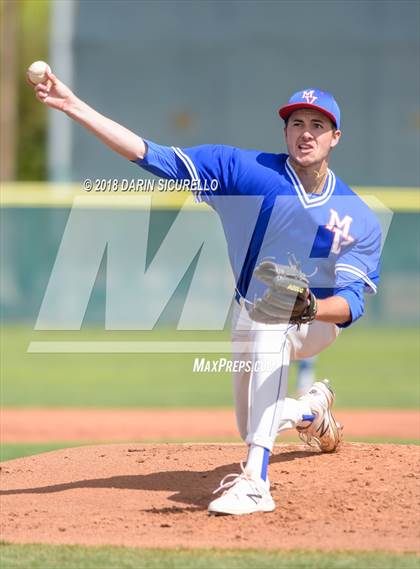Thumbnail 1 in Mountain View vs. Basic (Boras Classic) photogallery.